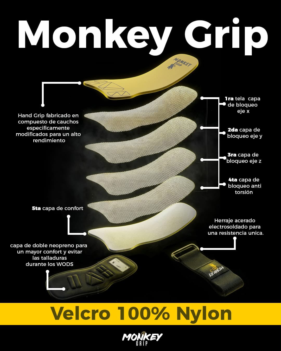 Calleras Monkey Grip - Imagen 6